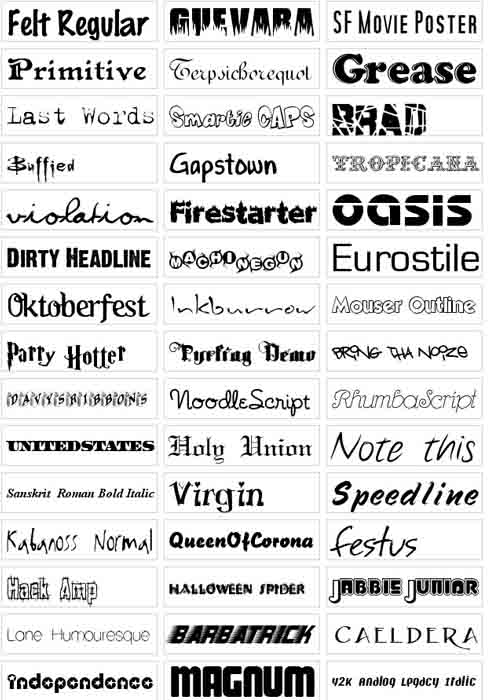 Popular  Internet  Fonts