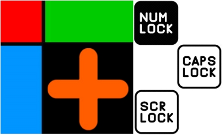 Индикаторы для клавиш Num Lock, Caps Lock и Scroll Lock на панели задач