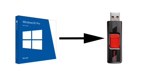 Как легко создать портативную Windows 8 на USB флэшке