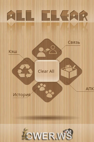 All Clear