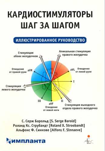 Кардиостимуляторы