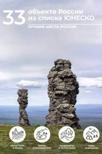 33 объекта России из списка ЮНЕСКО