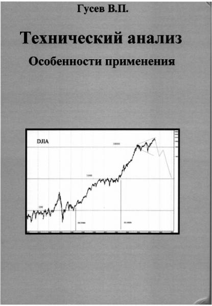 Технический анализ. Особенности применения