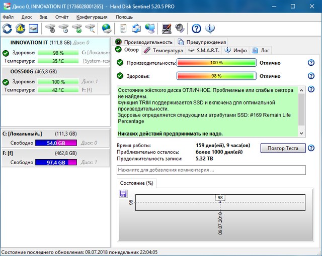 Hard Disk Sentinel Pro