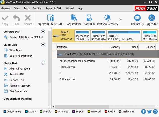 MiniTool Partition Wizard Server | Enterprise | Technician 10.2.1