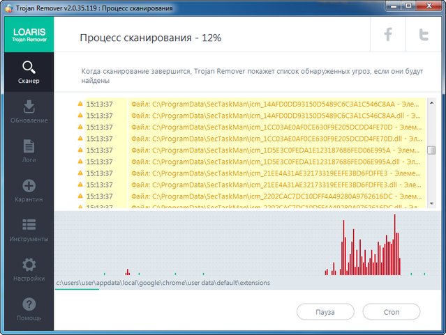 Loaris Trojan Remover 2