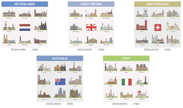 Символика городов мира1