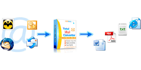 Coolutils Total Mail Converter 5