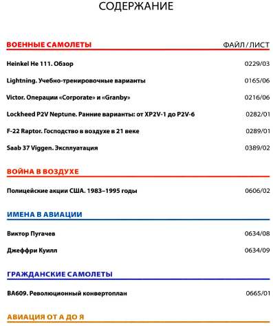 Мировая авиация №166 (апрель 2012) с