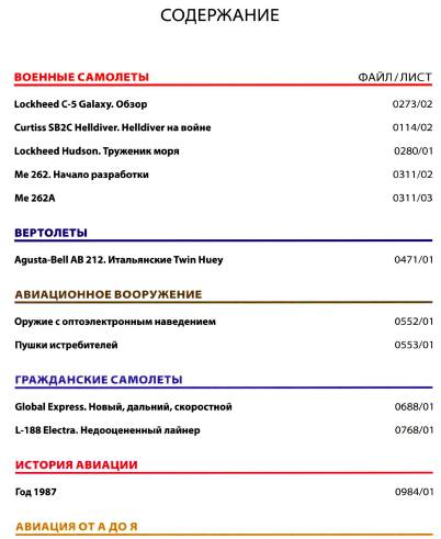 Мировая авиация №169 (апрель 2012)с