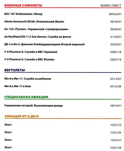 Мировая авиация №234 (август 2013)с