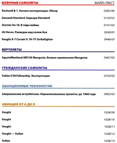 Мировая авиация №250 (ноябрь 2013)с