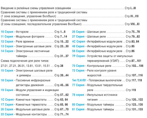 Finder. Справочник электрика