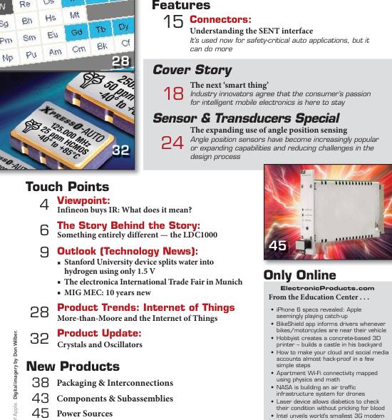 Electronic Products №10 (October 2014)с