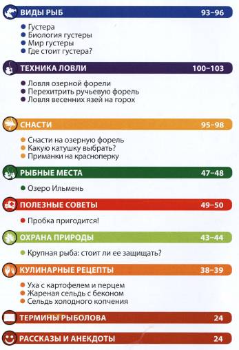 Рыбалка. Энциклопедия рыболова №24 (2015)с