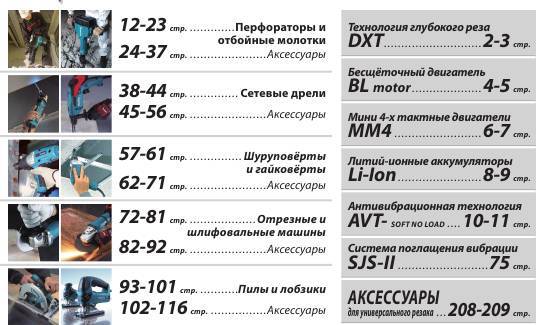 Каталог инструмента Makita (2015)с