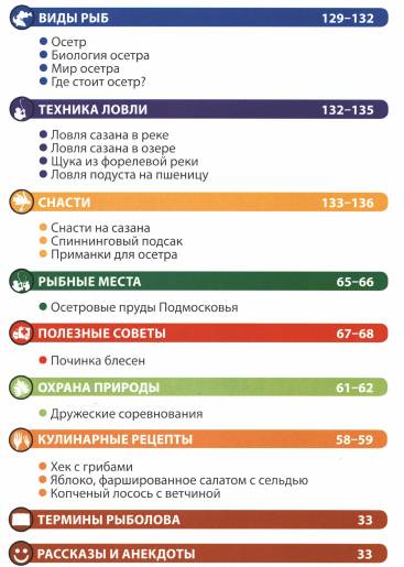 Рыбалка. Энциклопедия рыболова №33 (2015)с